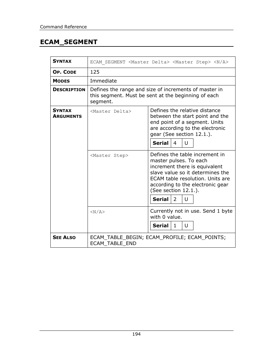 Ecam_segment | Yaskawa FSP Amplifier FlexWorks User Manual | Page 194 / 258