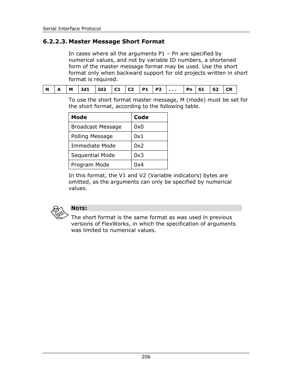 Master message short format | Yaskawa FSP Amplifier FlexWorks User Manual | Page 206 / 258