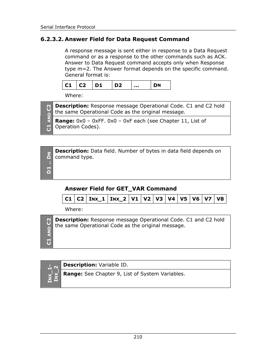 Answer field for get_var command, Answer field for data request command | Yaskawa FSP Amplifier FlexWorks User Manual | Page 210 / 258
