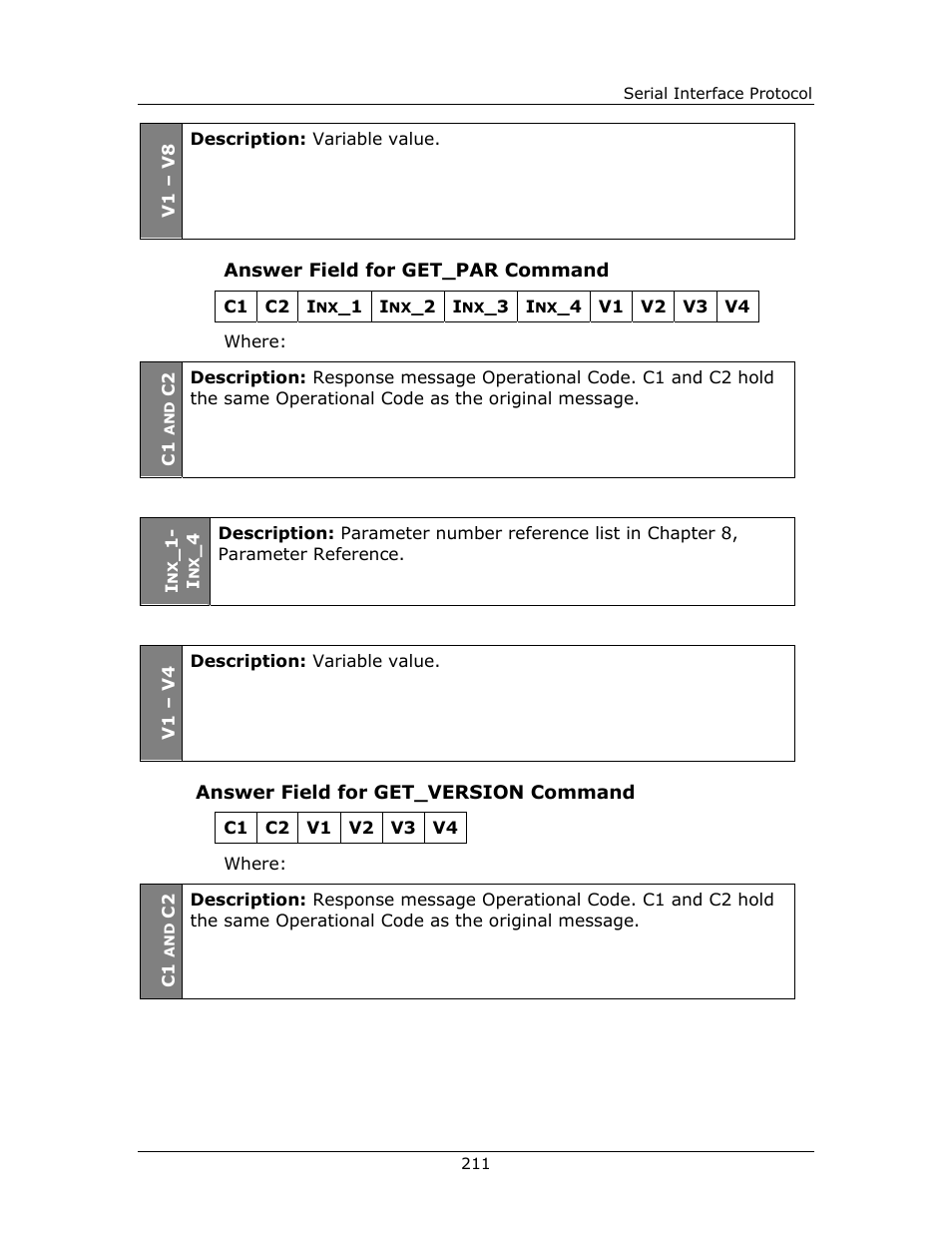 Answer field for get_par command, Answer field for get_version command | Yaskawa FSP Amplifier FlexWorks User Manual | Page 211 / 258