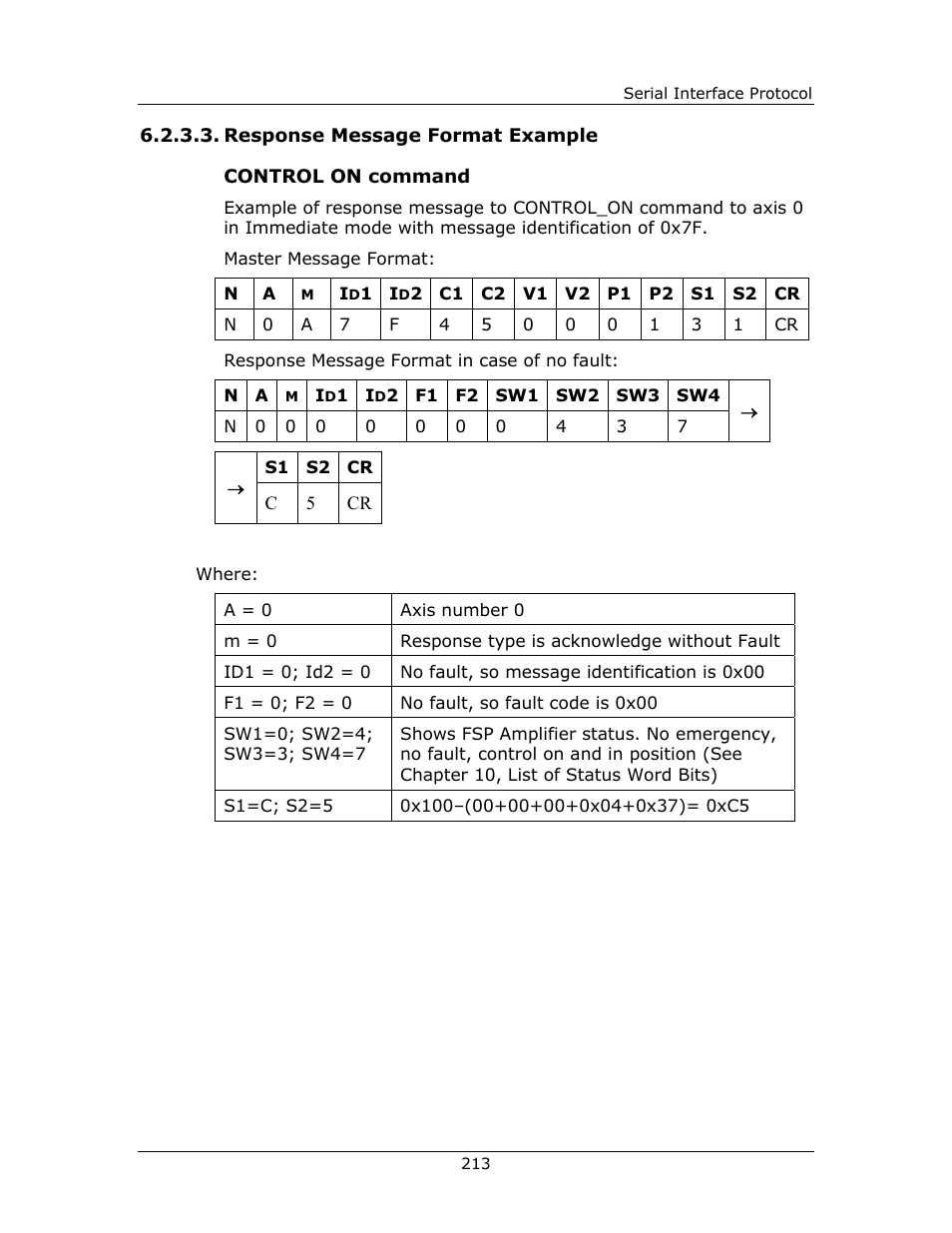 Control on command, Response message format example | Yaskawa FSP Amplifier FlexWorks User Manual | Page 213 / 258