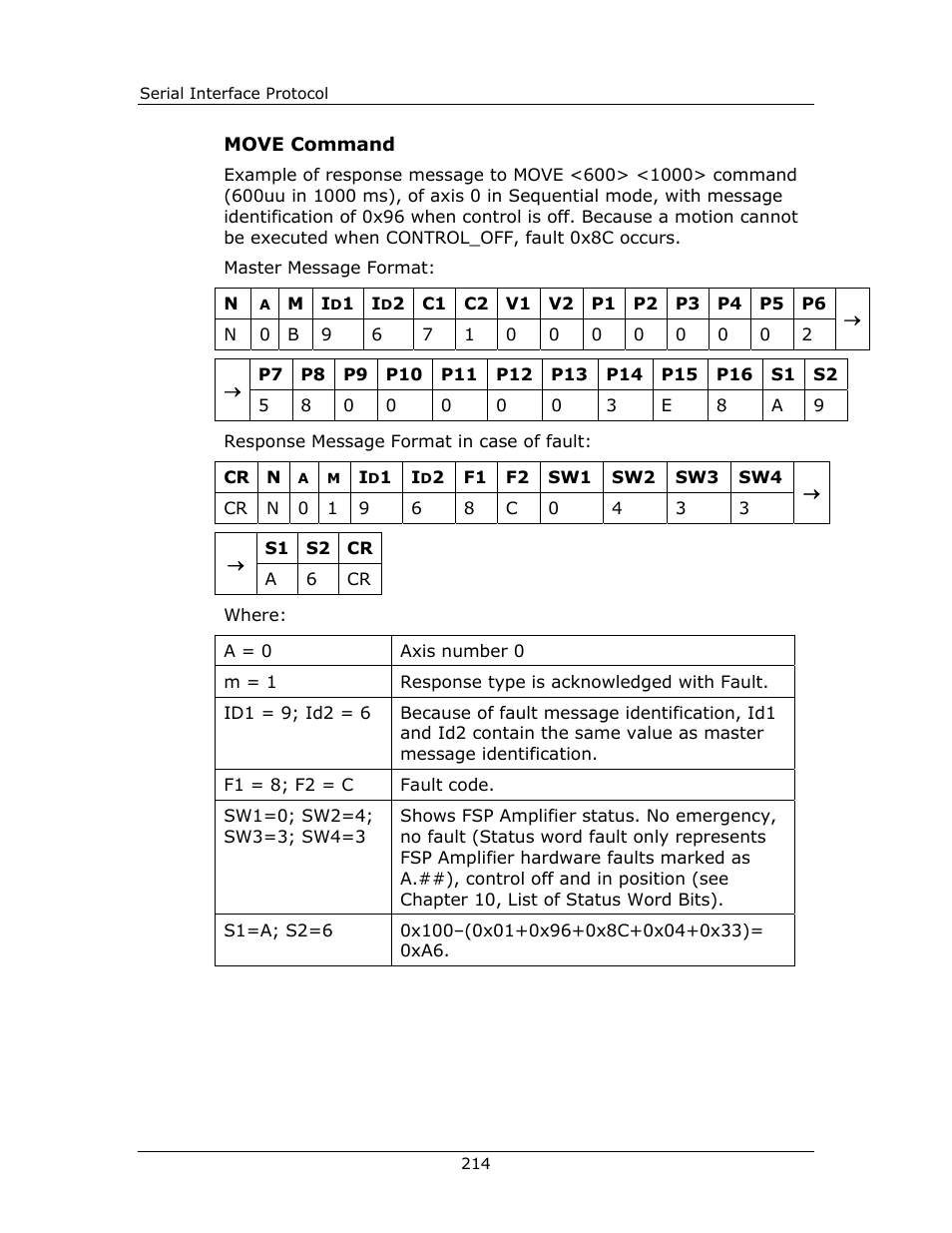 Move command | Yaskawa FSP Amplifier FlexWorks User Manual | Page 214 / 258