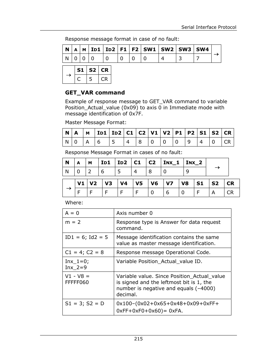 Get_var command | Yaskawa FSP Amplifier FlexWorks User Manual | Page 215 / 258