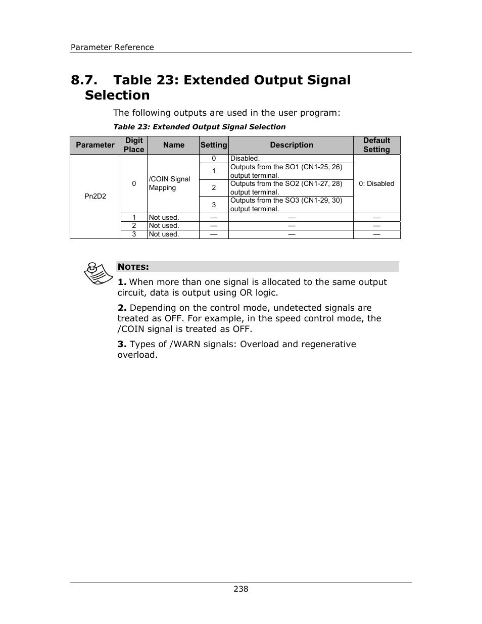 Table 23: extended output signal selection | Yaskawa FSP Amplifier FlexWorks User Manual | Page 238 / 258