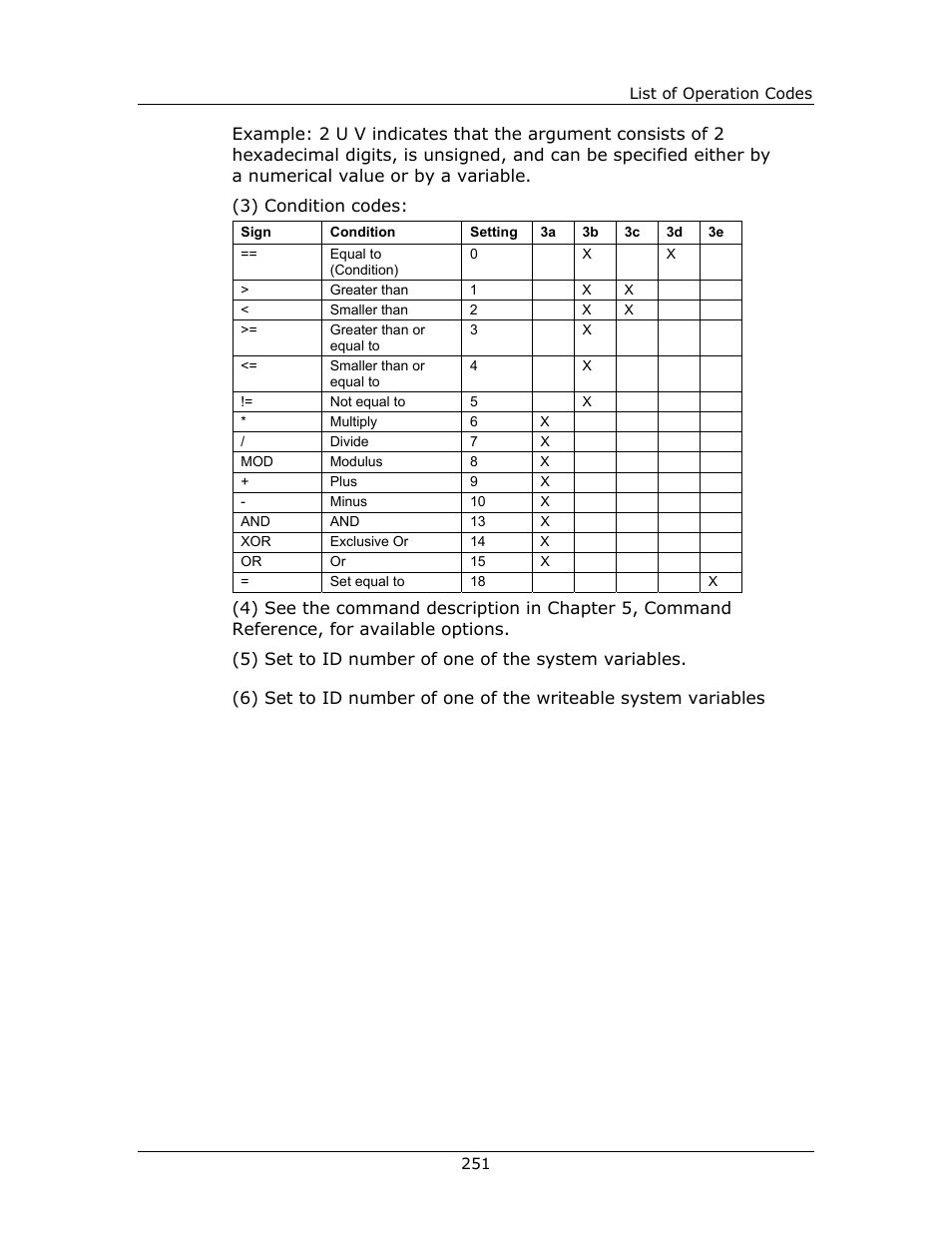 Yaskawa FSP Amplifier FlexWorks User Manual | Page 251 / 258