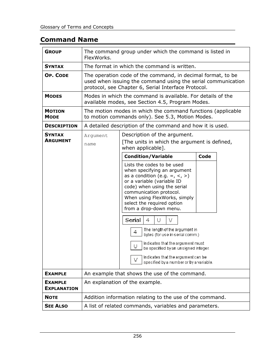 Command name | Yaskawa FSP Amplifier FlexWorks User Manual | Page 256 / 258
