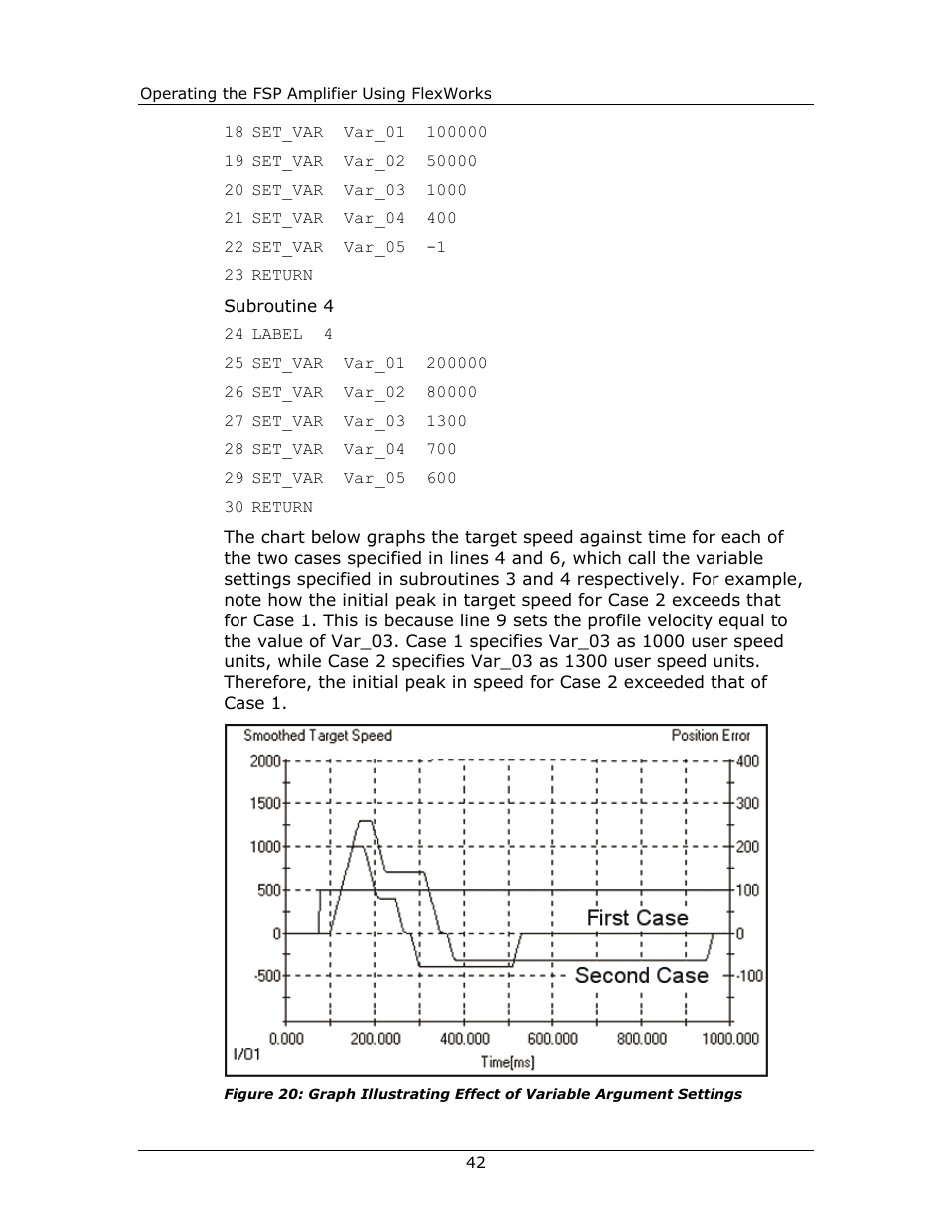 Yaskawa FSP Amplifier FlexWorks User Manual | Page 42 / 258