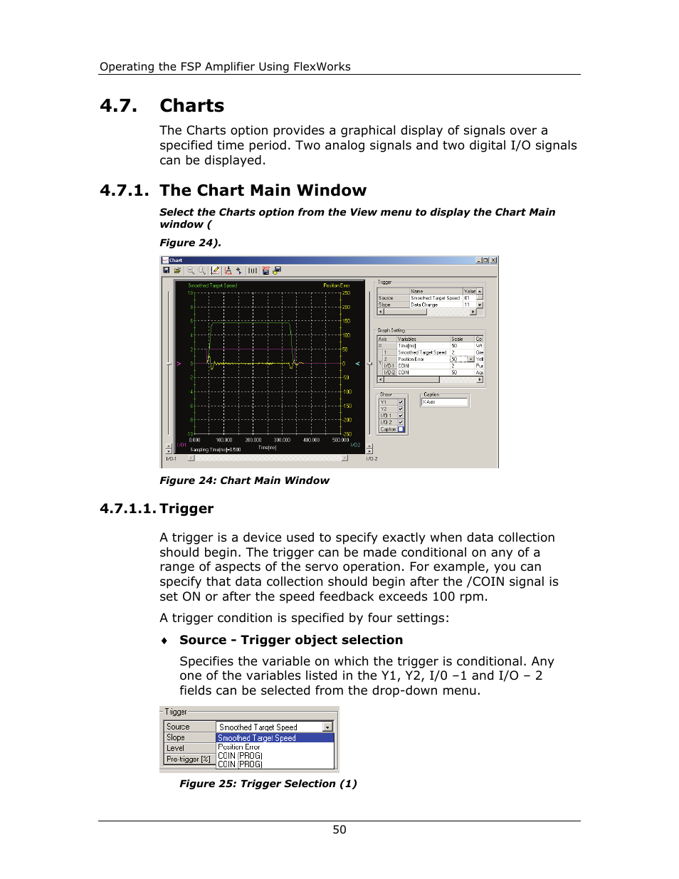 Charts, The chart main window, Trigger | Yaskawa FSP Amplifier FlexWorks User Manual | Page 50 / 258