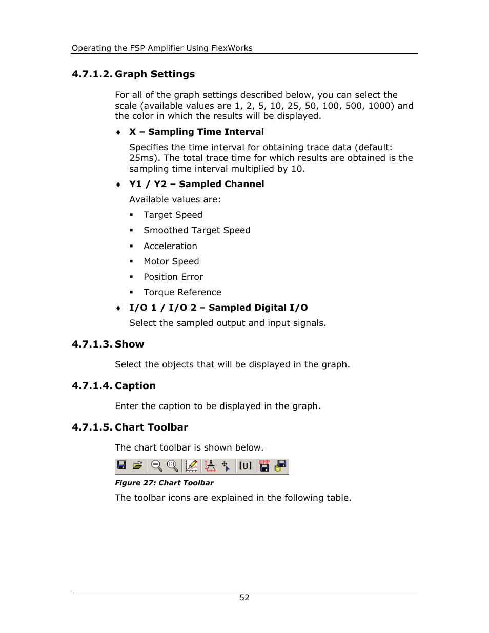 Graph settings, Show, Caption | Chart toolbar, Graph, Settings, Show 4.7.1.4. caption 4.7.1.5. chart, Toolbar | Yaskawa FSP Amplifier FlexWorks User Manual | Page 52 / 258