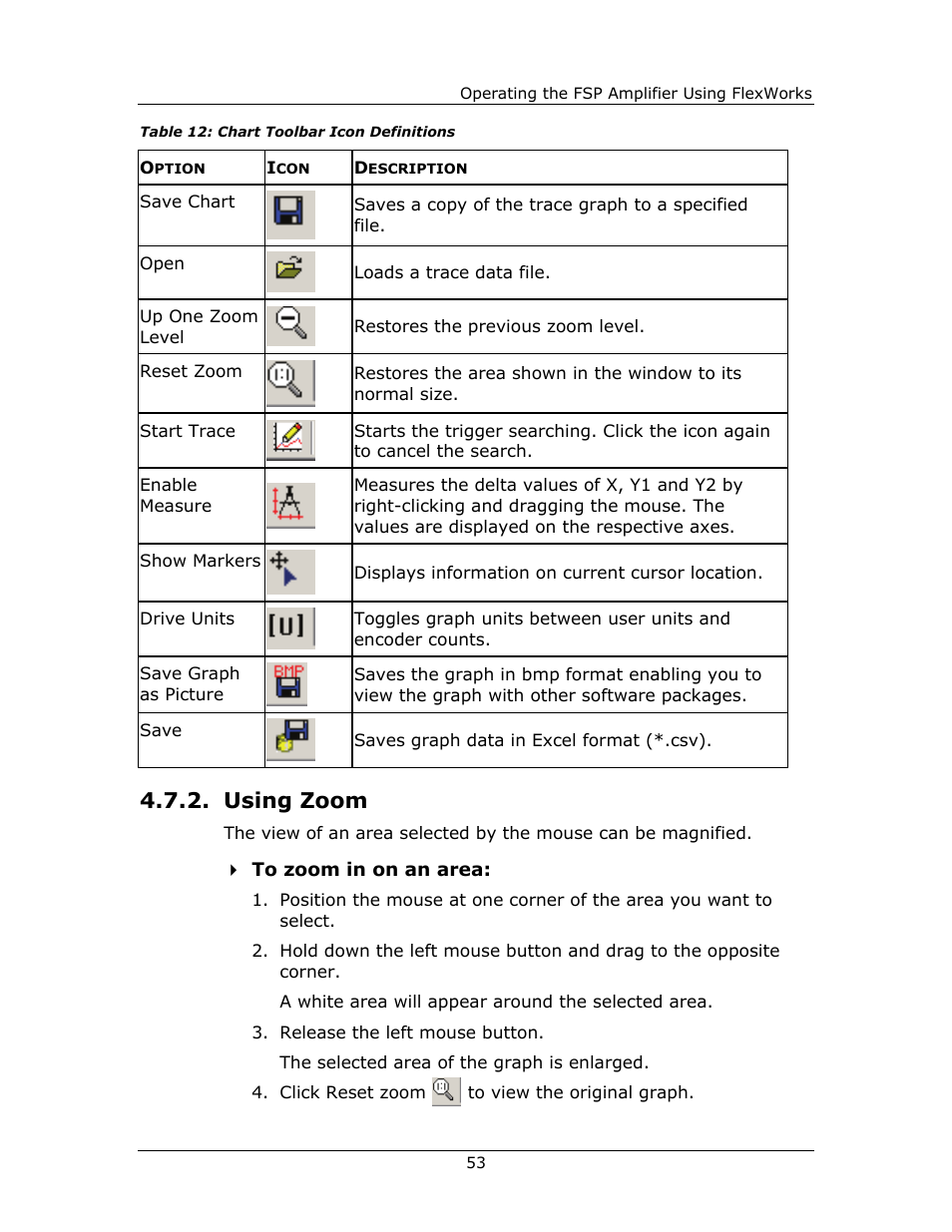 Using zoom, Using, Zoom | Yaskawa FSP Amplifier FlexWorks User Manual | Page 53 / 258