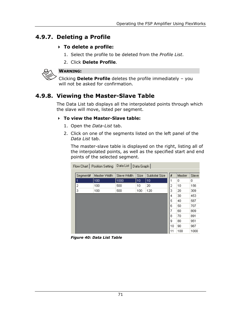 Deleting a profile, Viewing the master-slave table, Deleting | Profile | Yaskawa FSP Amplifier FlexWorks User Manual | Page 71 / 258