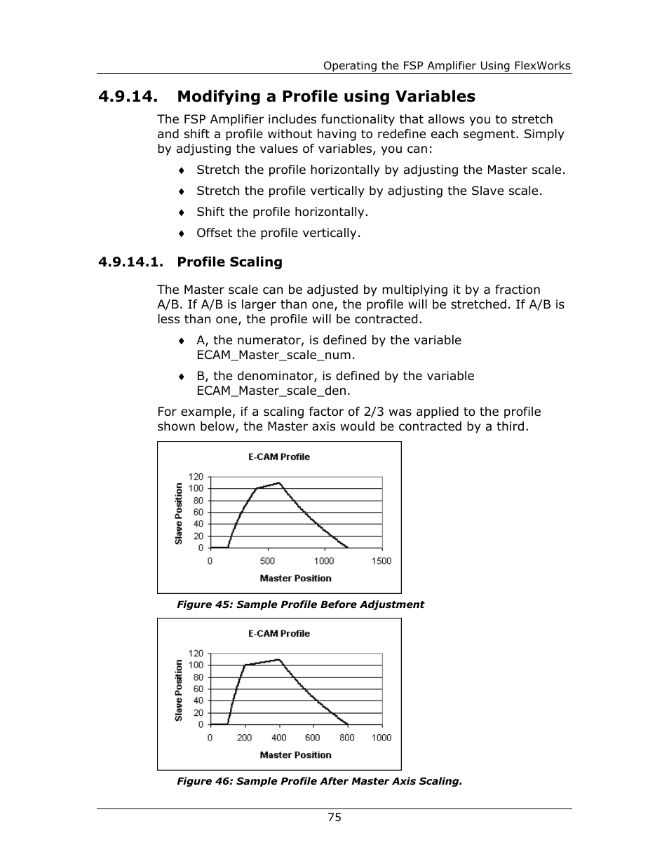 Modifying a profile using variables, Profile, Scaling | Yaskawa FSP Amplifier FlexWorks User Manual | Page 75 / 258