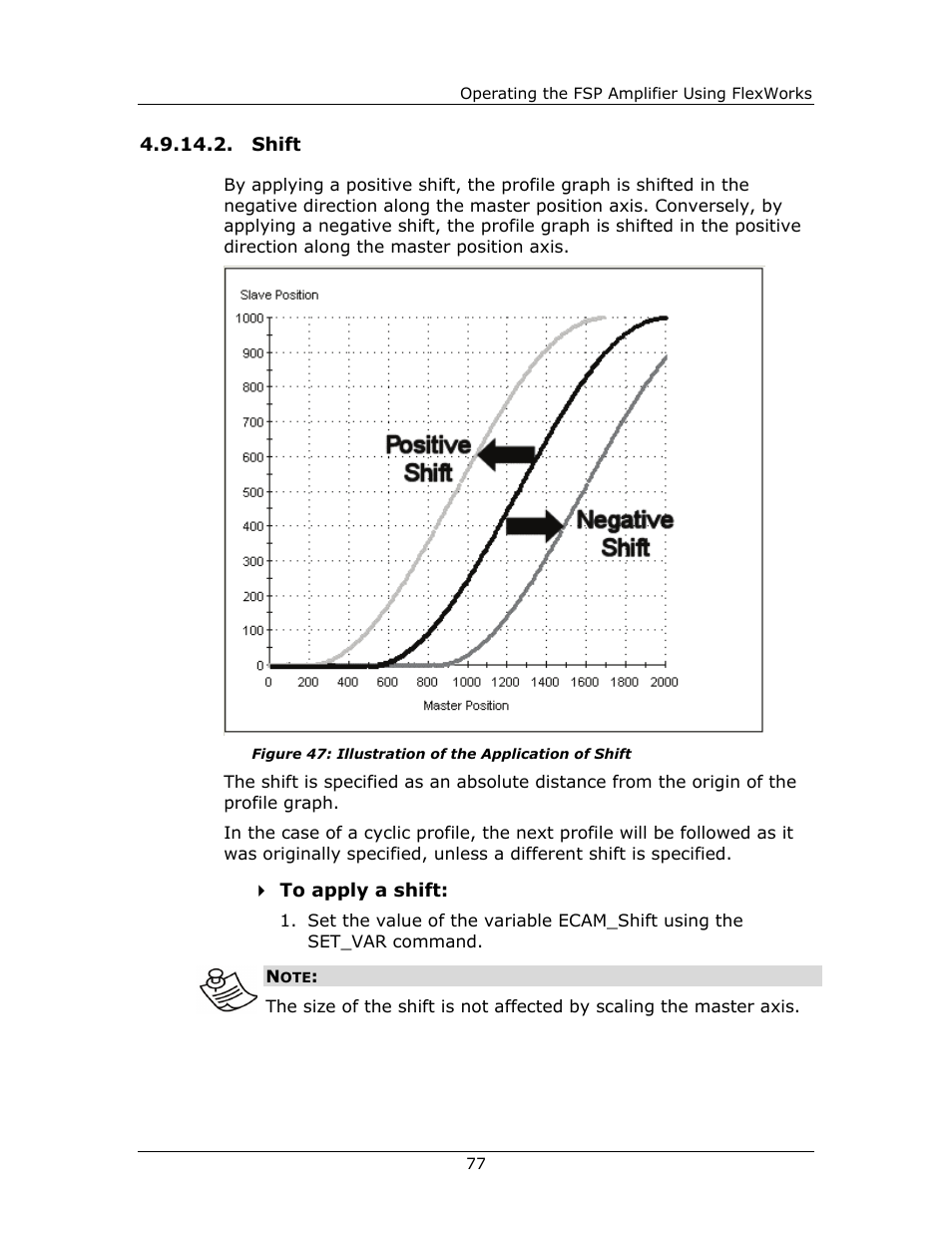 Shift | Yaskawa FSP Amplifier FlexWorks User Manual | Page 77 / 258