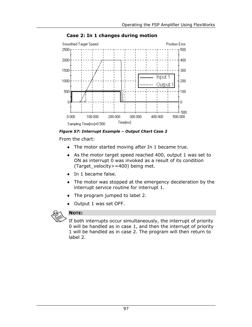 Yaskawa FSP Amplifier FlexWorks User Manual | Page 97 / 258