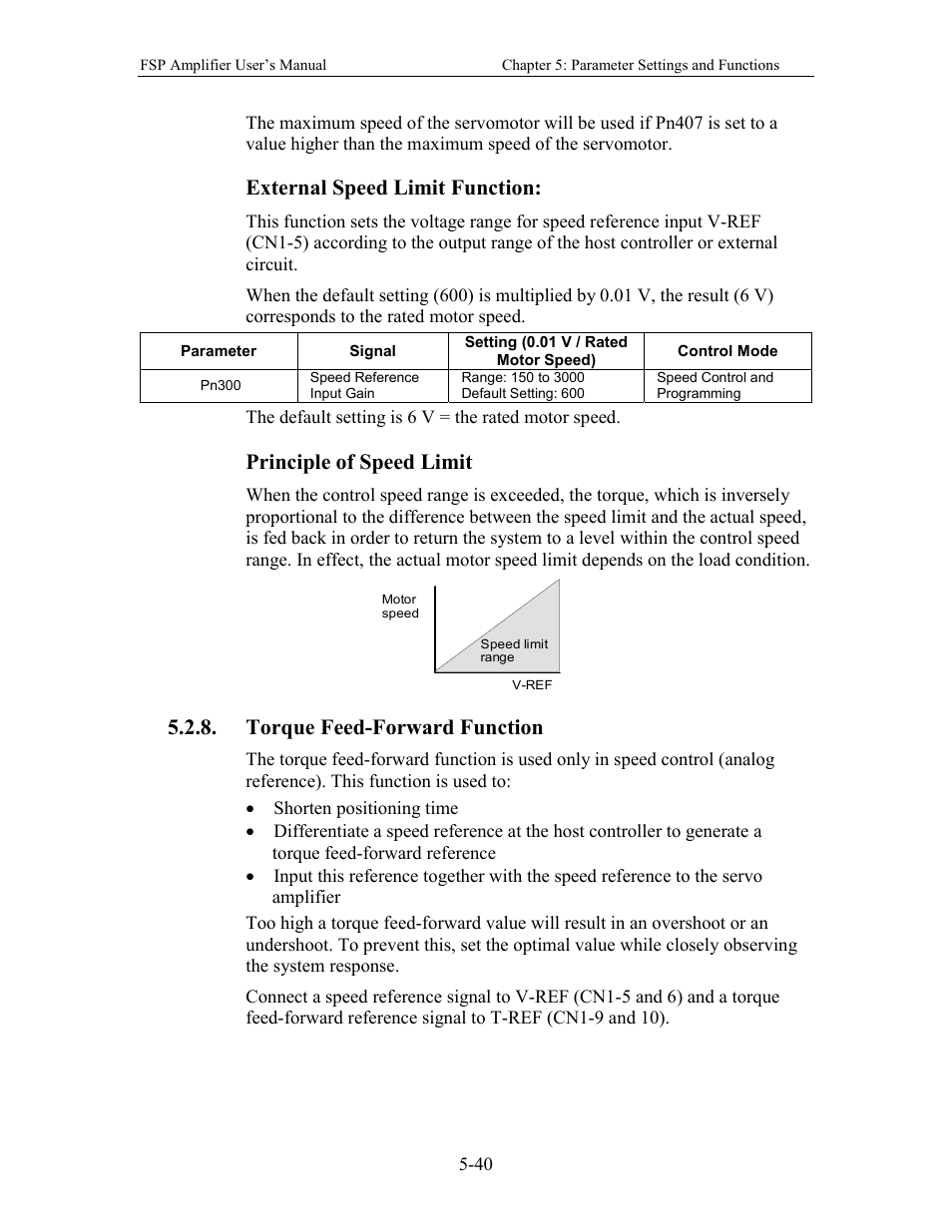 Torque feed-forward function, External speed limit function, Principle of speed limit | Yaskawa FSP Amplifier User Manual | Page 107 / 366