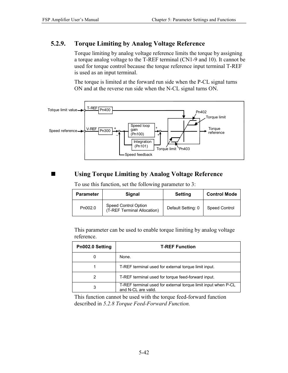 Torque limiting by analog voltage reference, Using torque limiting by analog voltage reference | Yaskawa FSP Amplifier User Manual | Page 109 / 366