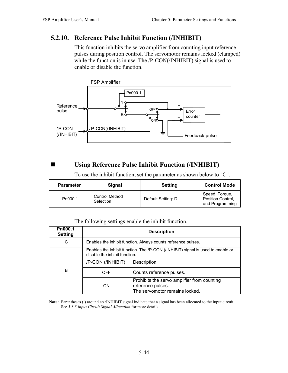 Reference pulse inhibit function (/inhibit), Using reference pulse inhibit function (/inhibit) | Yaskawa FSP Amplifier User Manual | Page 111 / 366