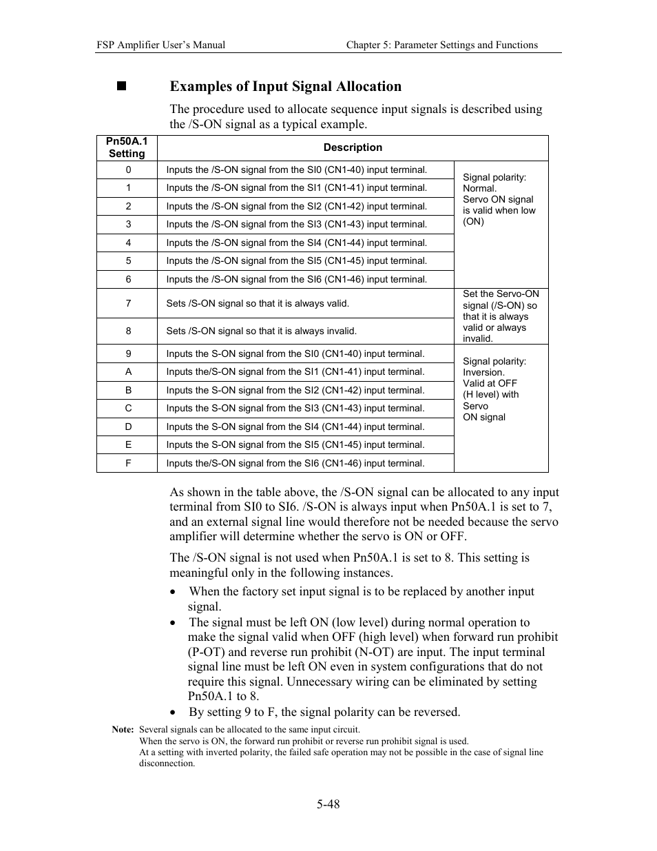 Examples of input signal allocation | Yaskawa FSP Amplifier User Manual | Page 115 / 366