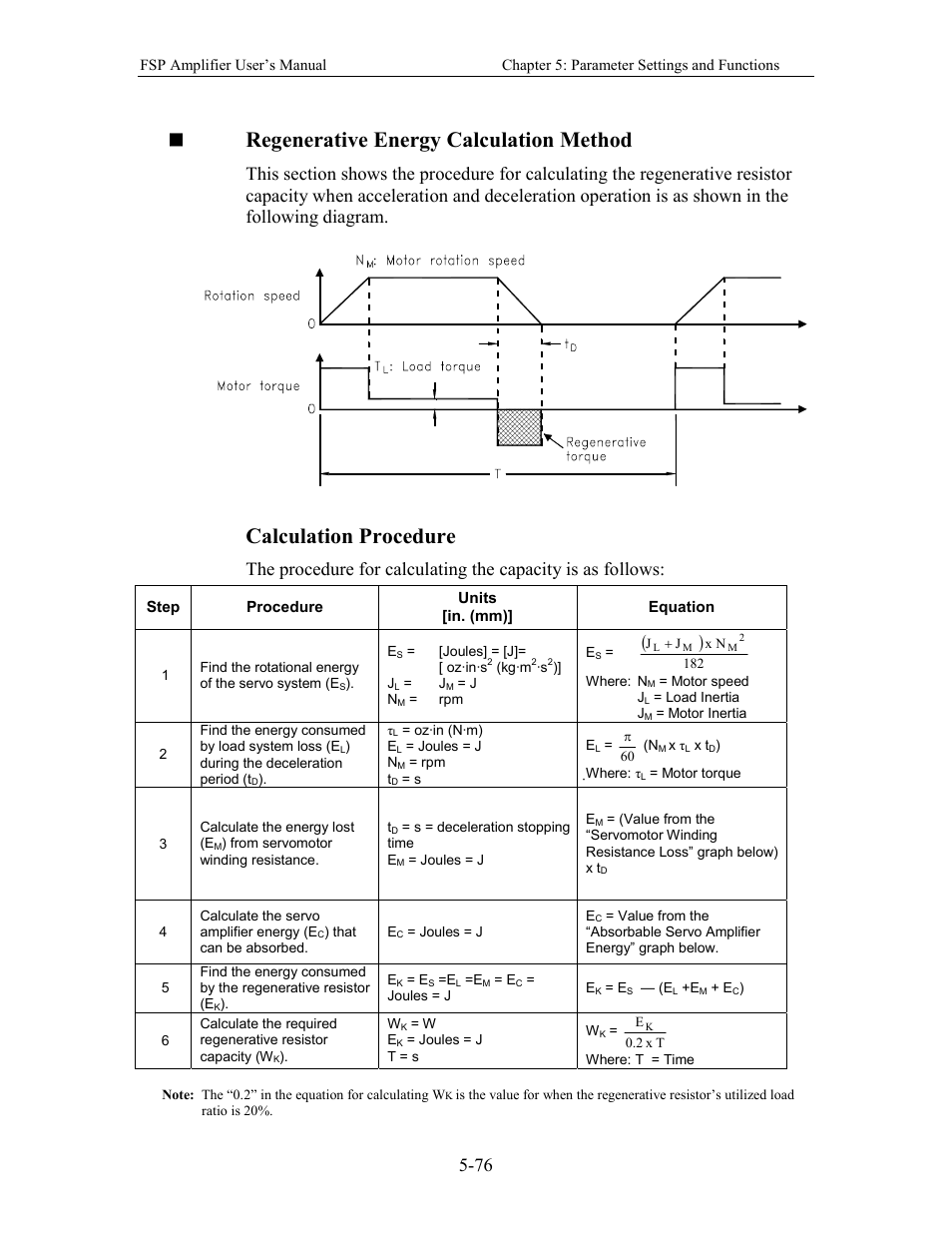 Regenerative energy calculation method, Calculation procedure | Yaskawa FSP Amplifier User Manual | Page 143 / 366