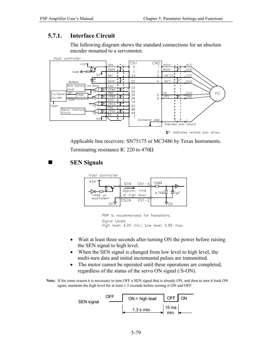 Interface circuit, Sen signals | Yaskawa FSP Amplifier User Manual | Page 146 / 366
