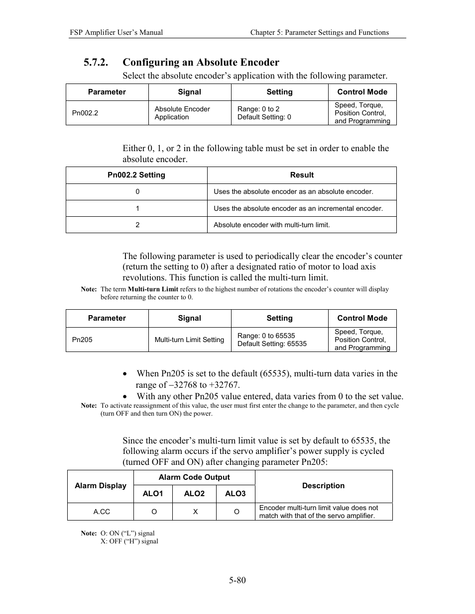 Configuring an absolute encoder | Yaskawa FSP Amplifier User Manual | Page 147 / 366
