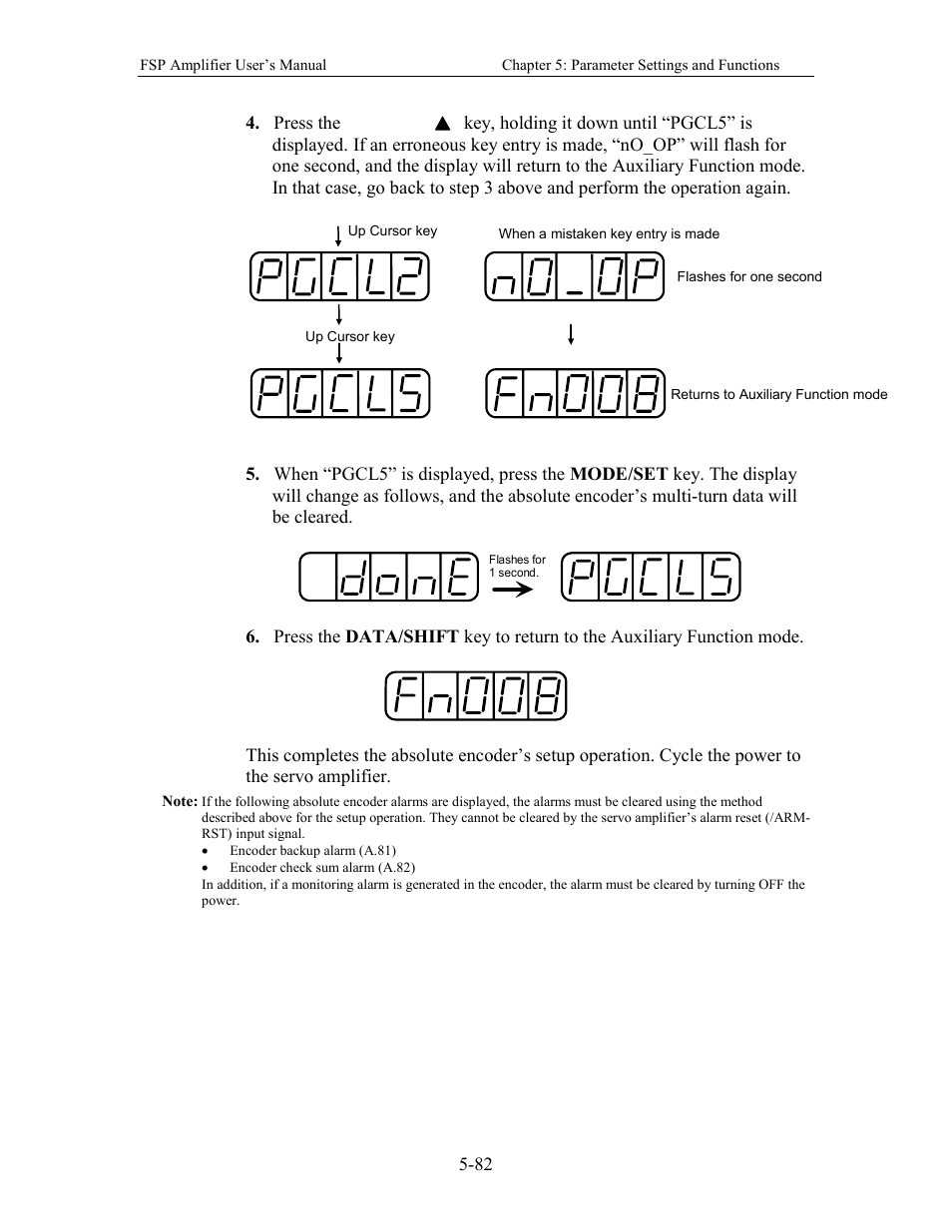 Yaskawa FSP Amplifier User Manual | Page 149 / 366