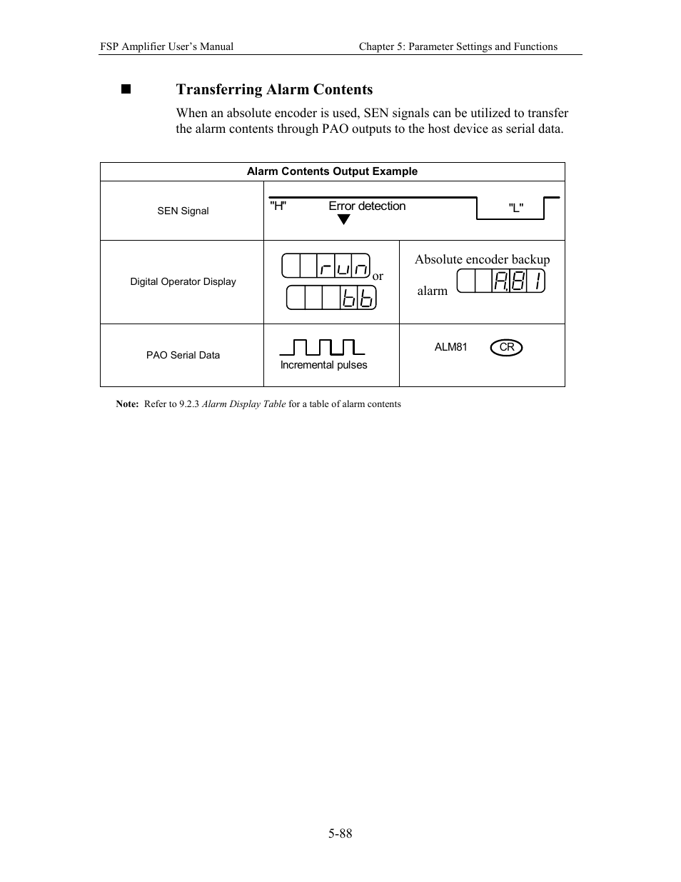 Transferring alarm contents | Yaskawa FSP Amplifier User Manual | Page 155 / 366