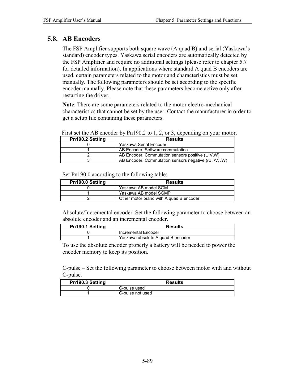 Ab encoders | Yaskawa FSP Amplifier User Manual | Page 156 / 366