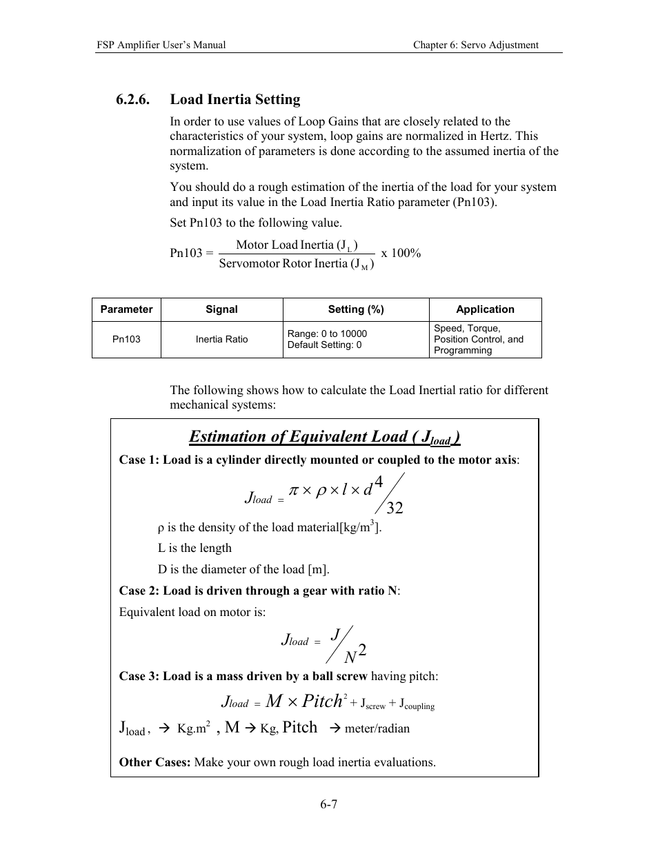 Load inertia setting, Pitch m, Estimation of equivalent load ( j | 32 4 d l j, 2n j j, Pitch | Yaskawa FSP Amplifier User Manual | Page 174 / 366