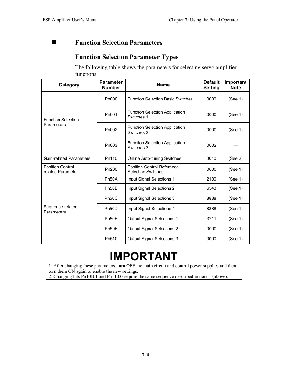 Important | Yaskawa FSP Amplifier User Manual | Page 199 / 366