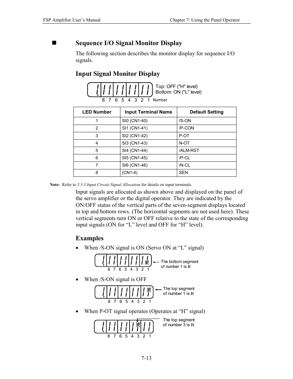 Sequence i/o signal monitor display, Input signal monitor display, Examples | Yaskawa FSP Amplifier User Manual | Page 204 / 366