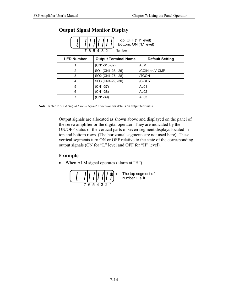 Output signal monitor display, Example | Yaskawa FSP Amplifier User Manual | Page 205 / 366