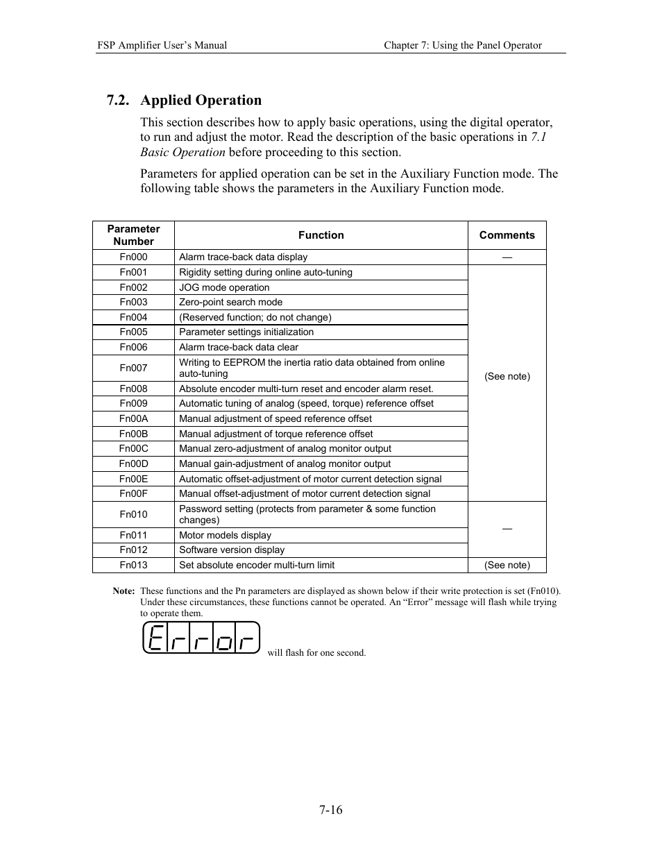 Applied operation | Yaskawa FSP Amplifier User Manual | Page 207 / 366