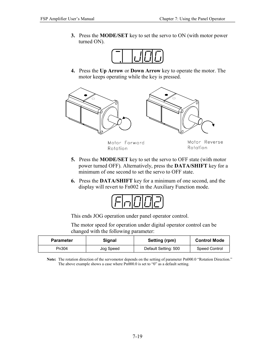 Yaskawa FSP Amplifier User Manual | Page 210 / 366