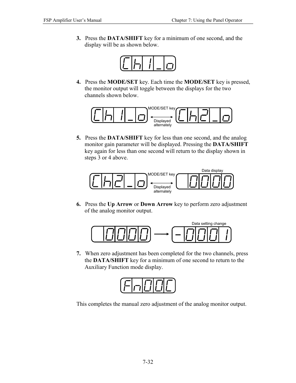 Yaskawa FSP Amplifier User Manual | Page 223 / 366