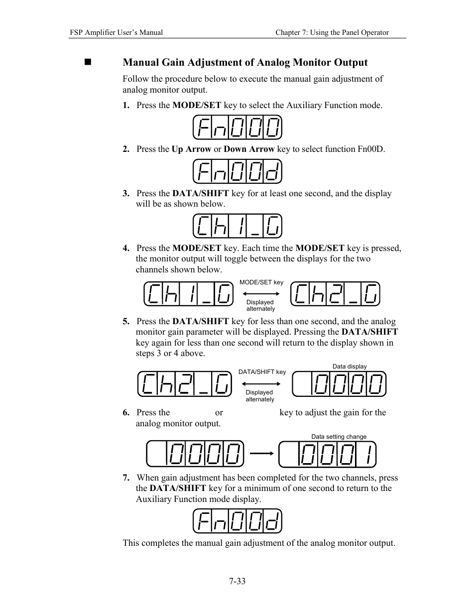 Manual gain adjustment of analog monitor output | Yaskawa FSP Amplifier User Manual | Page 224 / 366