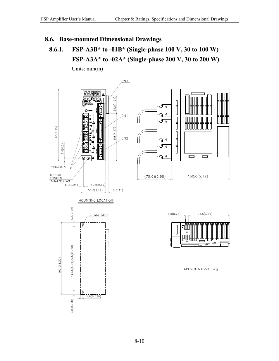 Base-mounted dimensional drawings | Yaskawa FSP Amplifier User Manual | Page 239 / 366