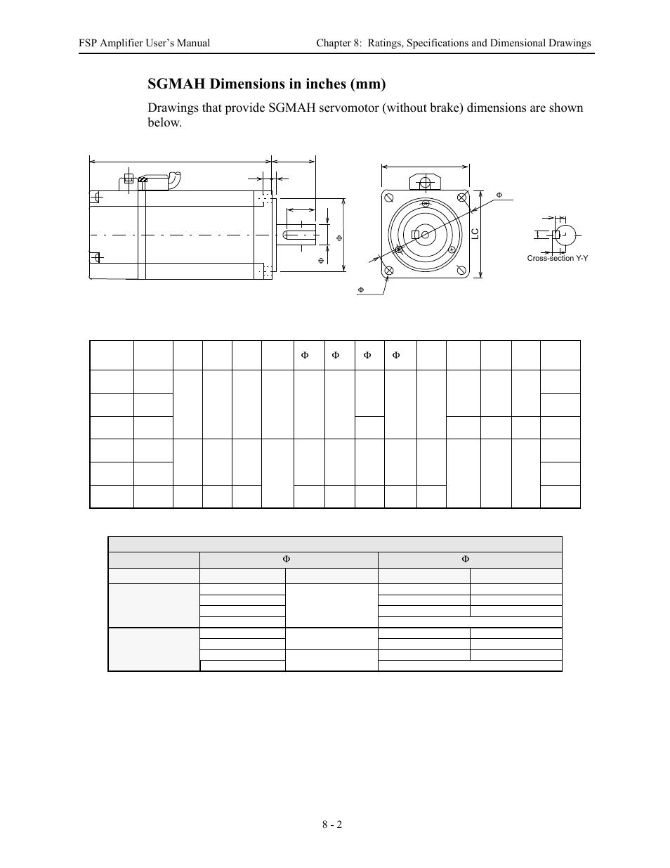 Sgmah dimensions in inches (mm) | Yaskawa FSP Amplifier User Manual | Page 249 / 366