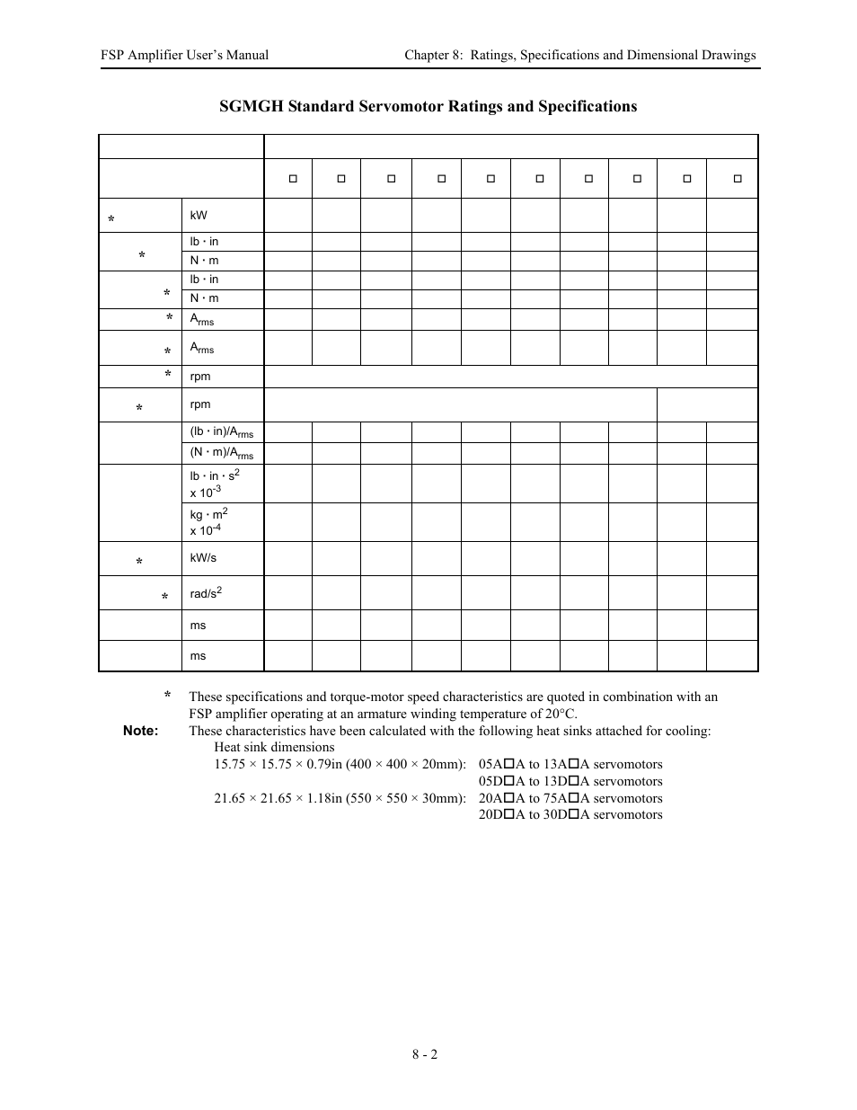 Yaskawa FSP Amplifier User Manual | Page 255 / 366