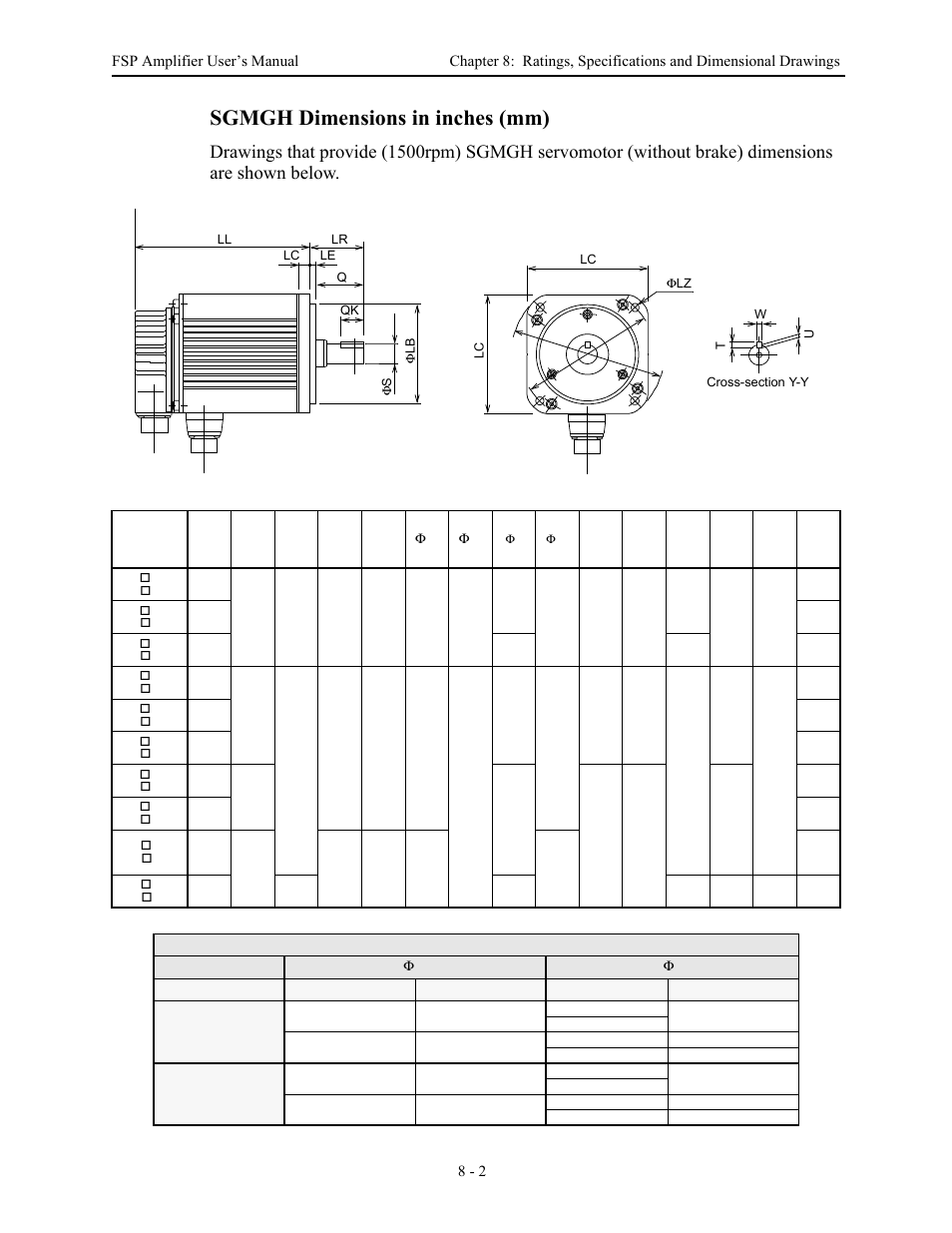 Sgmgh dimensions in inches (mm) | Yaskawa FSP Amplifier User Manual | Page 257 / 366
