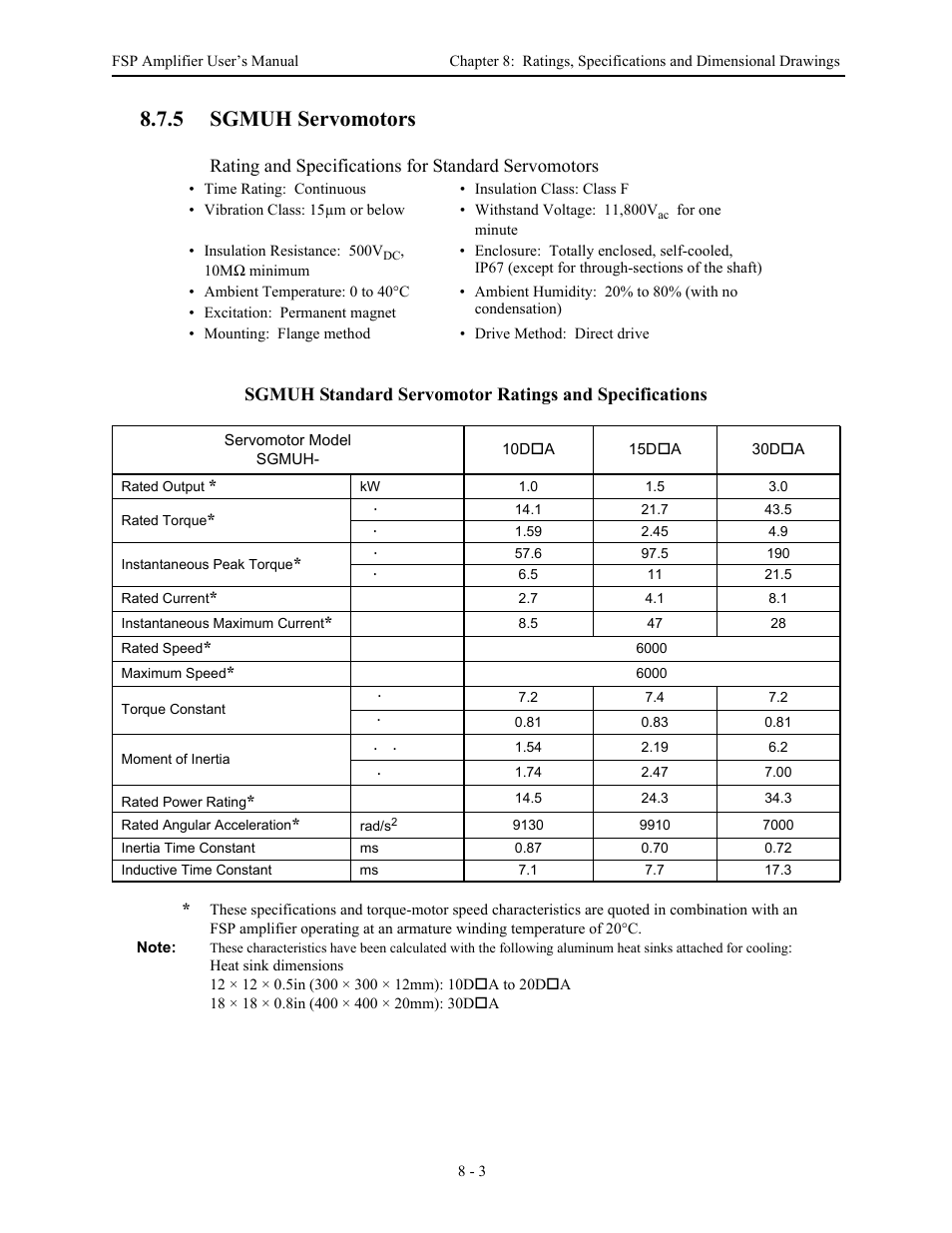 5sgmuh servomotors, 5 sgmuh servomotors, Rating and specifications for standard servomotors | Yaskawa FSP Amplifier User Manual | Page 262 / 366