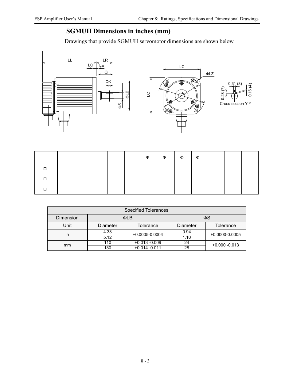 Sgmuh dimensions in inches (mm) | Yaskawa FSP Amplifier User Manual | Page 264 / 366