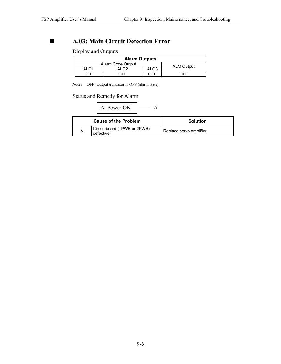 A.03: main circuit detection error | Yaskawa FSP Amplifier User Manual | Page 271 / 366