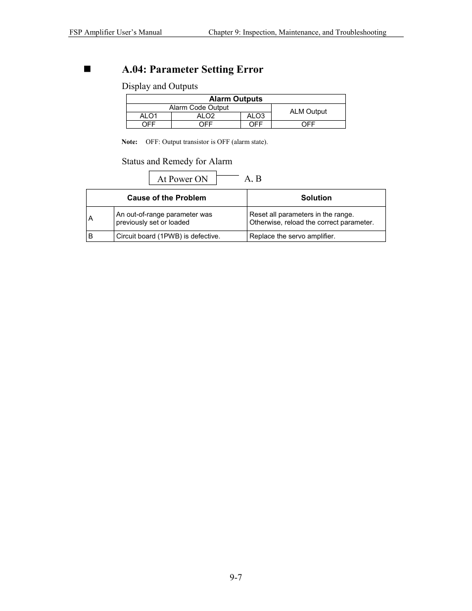 A.04: parameter setting error | Yaskawa FSP Amplifier User Manual | Page 272 / 366