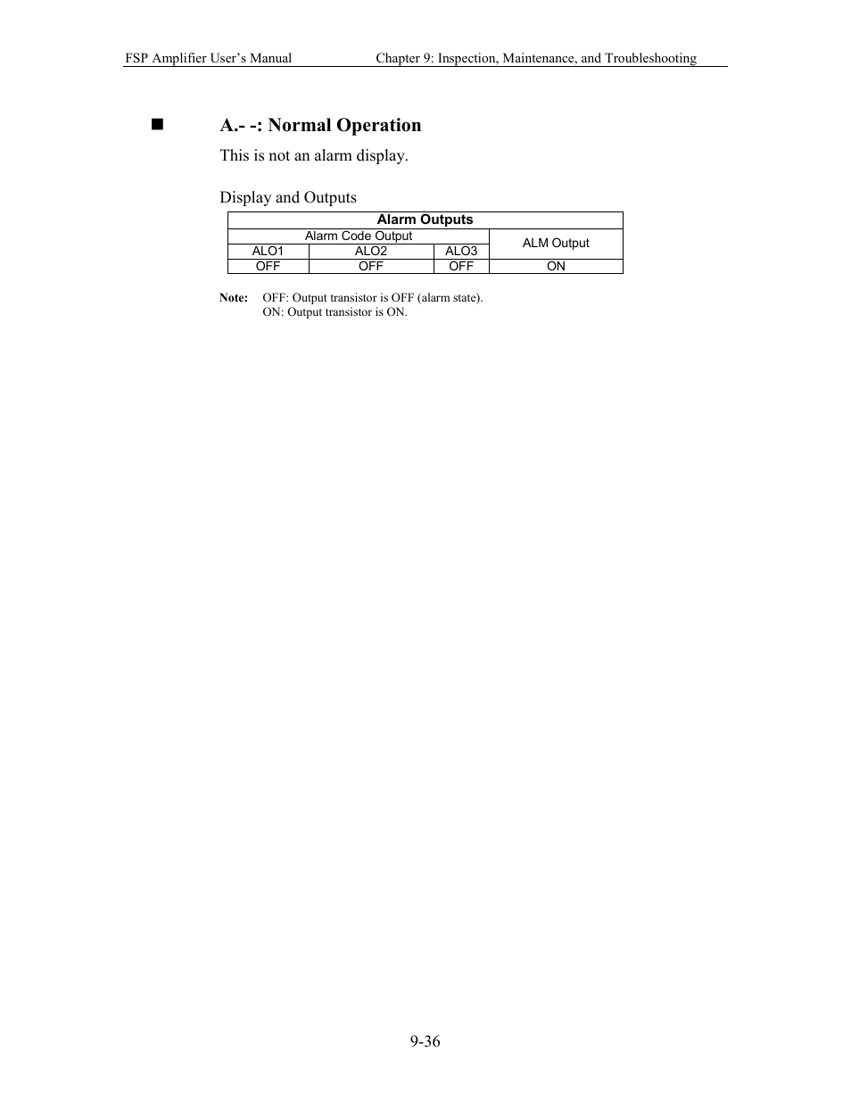 A.- -: normal operation | Yaskawa FSP Amplifier User Manual | Page 301 / 366