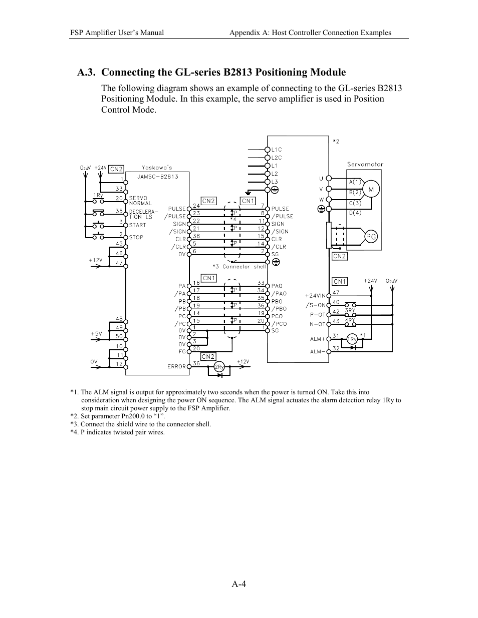 Yaskawa FSP Amplifier User Manual | Page 311 / 366