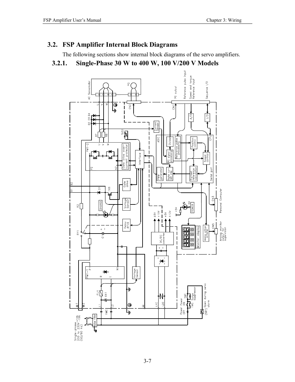 Fsp amplifier internal block diagrams, Single-phase 30 w to 400 w, 100 v/200 v models | Yaskawa FSP Amplifier User Manual | Page 32 / 366