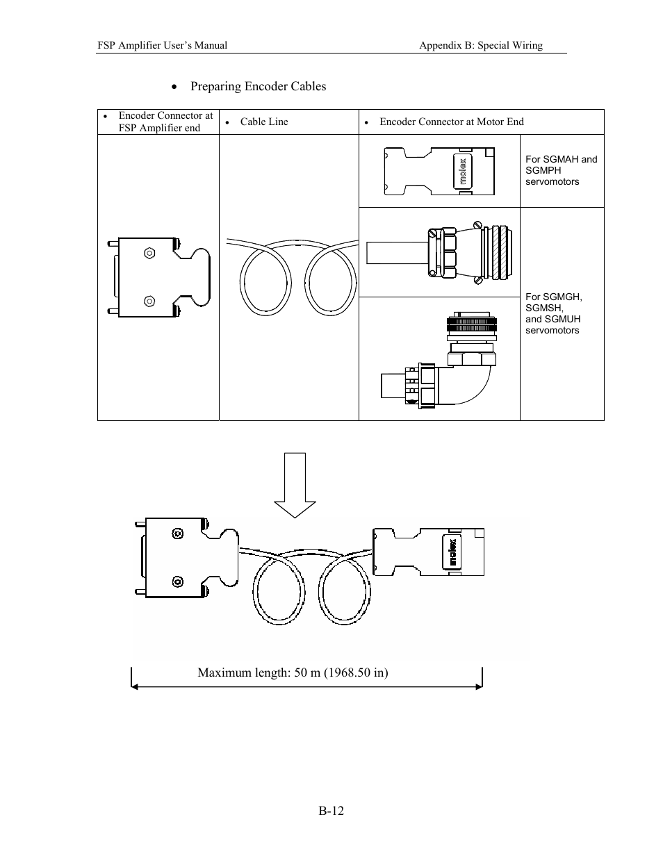 Yaskawa FSP Amplifier User Manual | Page 327 / 366