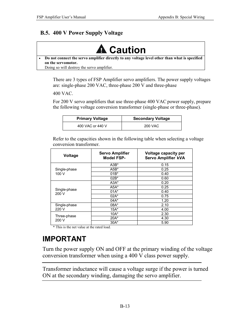 B.5. 400 v power supply voltage, Caution, Important | Yaskawa FSP Amplifier User Manual | Page 328 / 366