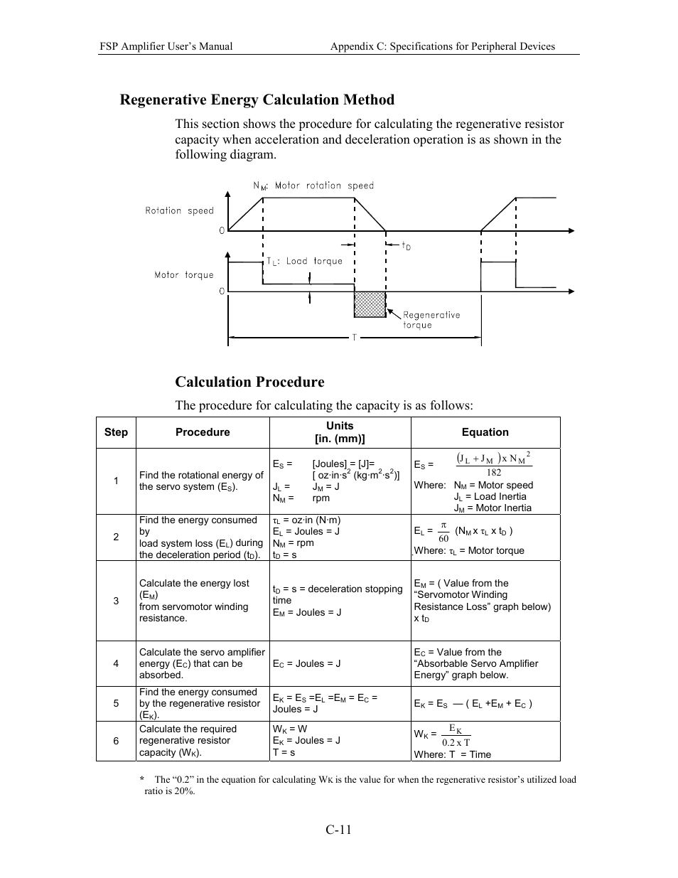 Regenerative energy calculation method, Calculation procedure, C-11 | Yaskawa FSP Amplifier User Manual | Page 342 / 366